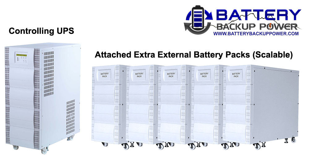 https://www.backupbatterypower.com/cdn/shop/articles/BBP-20000-PSW-ONL_For_NFPA_110_1000x.jpg?v=1492640890